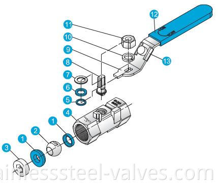 1pc stainless steel ball valve NPT BSPP